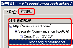 クロストラストが提供するSSLサーバ証明書、EV SSL証明書のFirefox3での階層、PC対応SSL証明書（Enterprise SSL for クラウド）