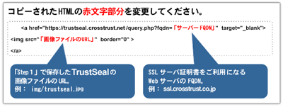 トラストシールHTMLタグ貼り付けイメージ